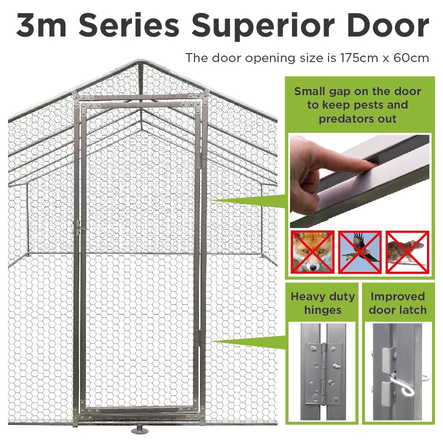 3m Superior Door
